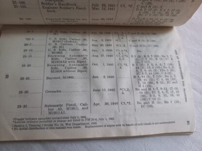 FM 21-6  daté 1943 (liste des FM et TM US) – Image 4