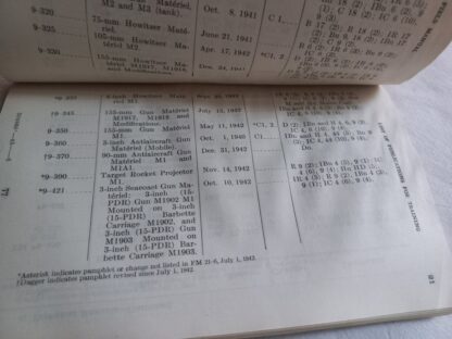 FM 21-6  daté 1943 (liste des FM et TM US) – Image 5