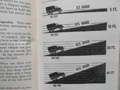 TM 21-305 daté 1944 (driver's manual)