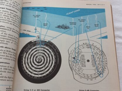 Rare manuel US original de bombardier daté 1945 "nominatif" – Image 5