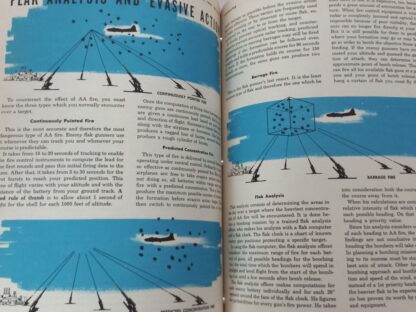Rare manuel US original de bombardier daté 1945 "nominatif" – Image 9