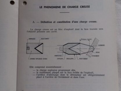 Manuel INF 401/2 de 1966 la charge creuse – Image 3